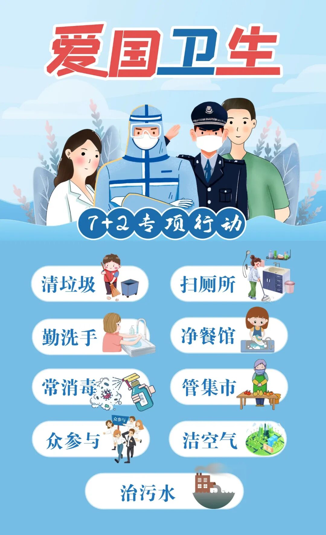 流感病毒怎么采样公告｜西双版纳州傣医医院 医学检验科开展多项呼吸道病原体核酸检测_https://www.jmylbn.com_新闻资讯_第4张