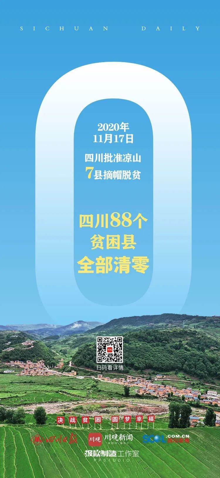 好消息！凉山7县摘帽脱贫！四川88个贫困县全部清零 工作