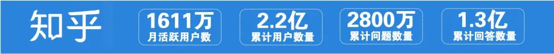 领域认证优质回答经验分享_领域认证优质回答经验分享_领域认证优质回答经验分享