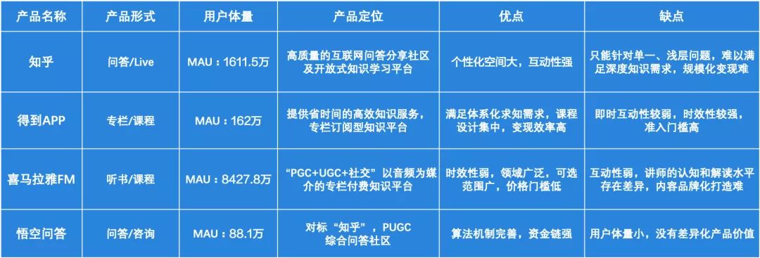 领域认证优质回答经验分享_领域认证优质回答经验分享_领域认证优质回答经验分享