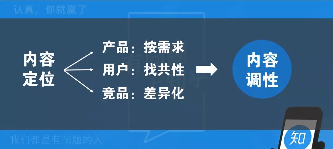 领域认证优质回答经验分享_领域认证优质回答经验分享_领域认证优质回答经验分享