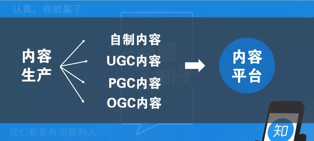 领域认证优质回答经验分享_领域认证优质回答经验分享_领域认证优质回答经验分享