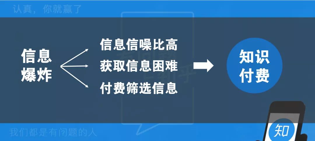 领域认证优质回答经验分享_领域认证优质回答经验分享_领域认证优质回答经验分享