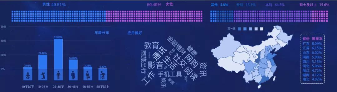 领域认证优质回答经验分享_领域认证优质回答经验分享_领域认证优质回答经验分享