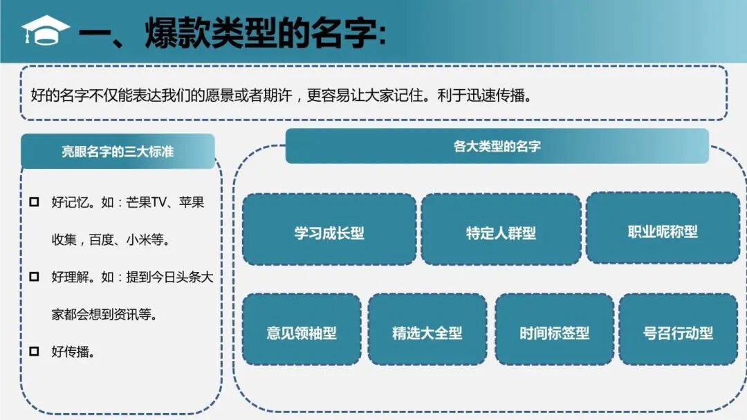 电商知识：抖音有效粉快速涨1000如何快速涨够？（1000真人粉下单教程）