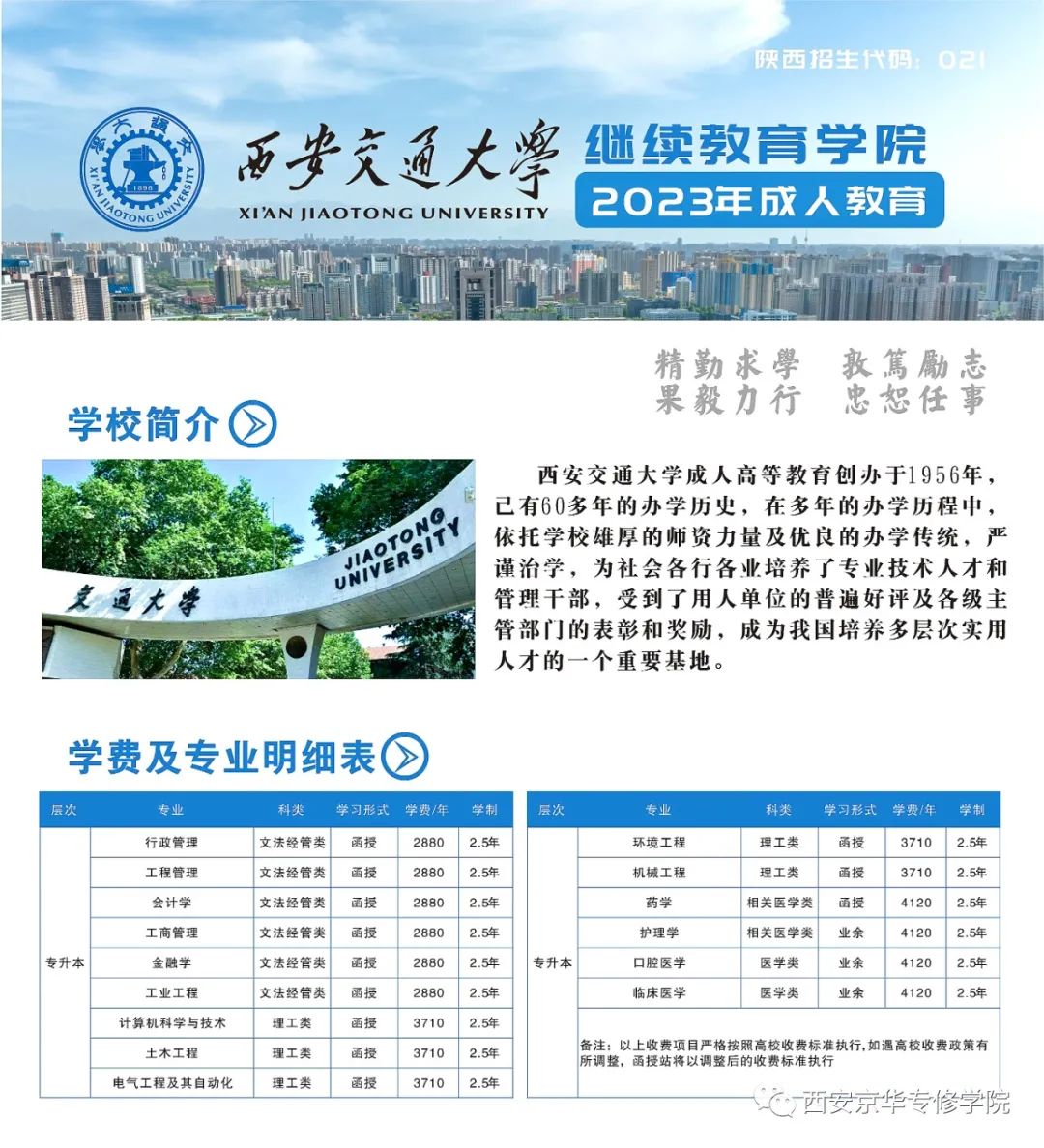 西安交通大學(xué)大專錄取_2023年西安交通大學(xué)專科錄取分數(shù)線_西安交通大學(xué)的專科分數(shù)線