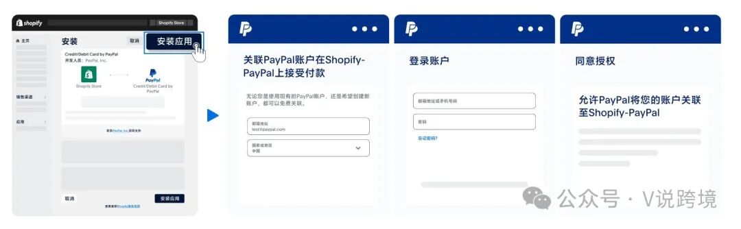 【跨境资源】如何在Shopify上免费开通信用卡收款？ 第5张
