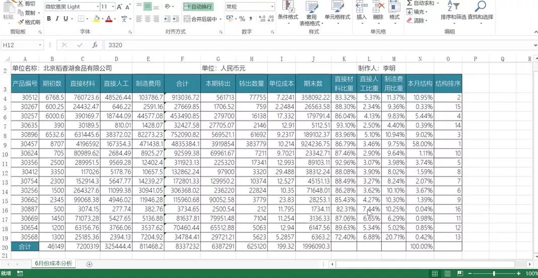 同是財務 他竟然用excel做財務分析 而我只能用來玩遊戲 東奧會計線上 微文庫