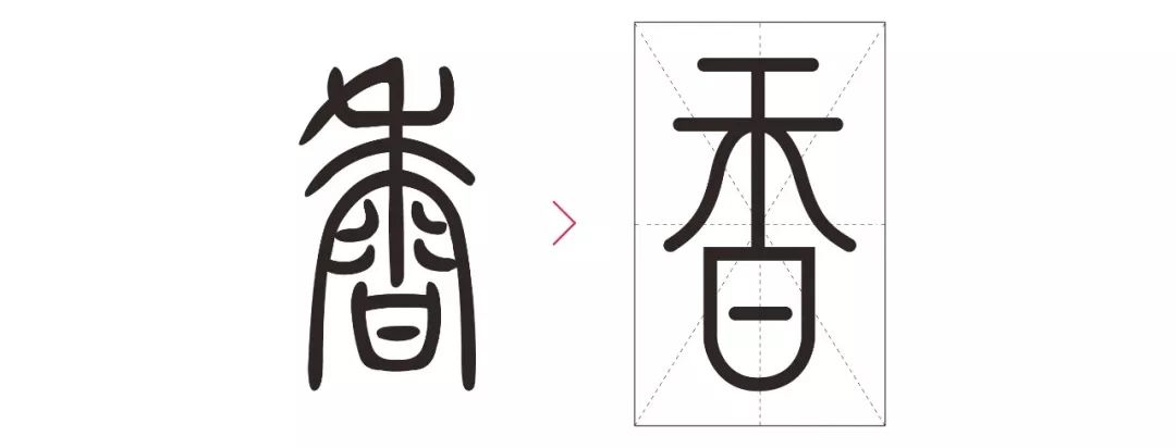 香字的设计思路依然和稻相同,字的上半部分保持和稻字相同,运用