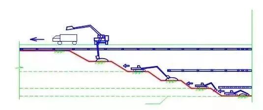 深基坑开挖放坡规范_基坑开挖放坡规范_放坡开挖