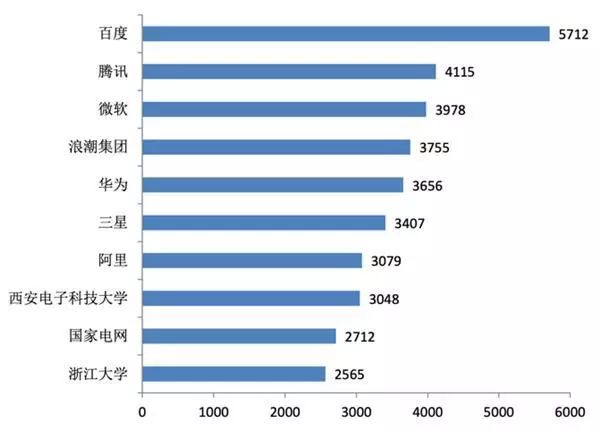 今日大事：支付宝崩溃无法支付，网友：花呗不用还了？(图5)