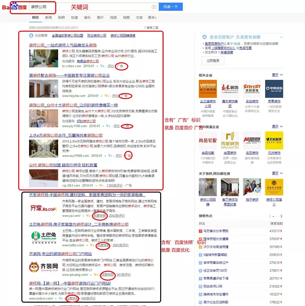装企要不要与装修平台合作？怎么分辨平台是否靠谱？-夜白说