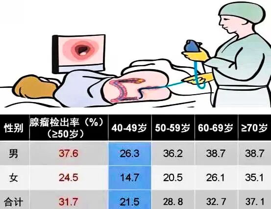什么品牌胃镜【 消化内镜中心（室）】山东省泰山医院（省泰疗）品牌专科推介_https://www.jmylbn.com_新闻资讯_第2张