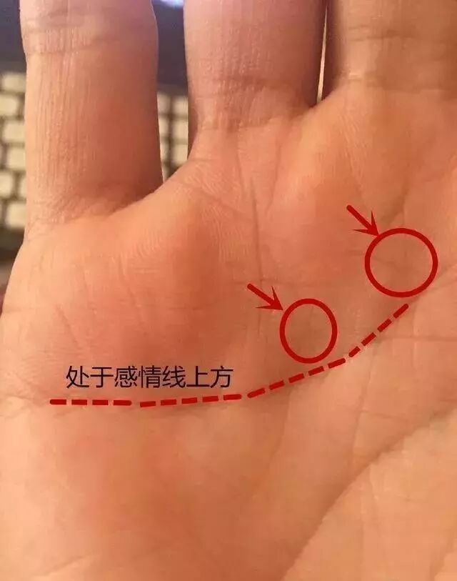 手掌位置的十字纹知道多少 代表直觉的十字纹你有吗 情感啊 微信公众号文章阅读 Wemp