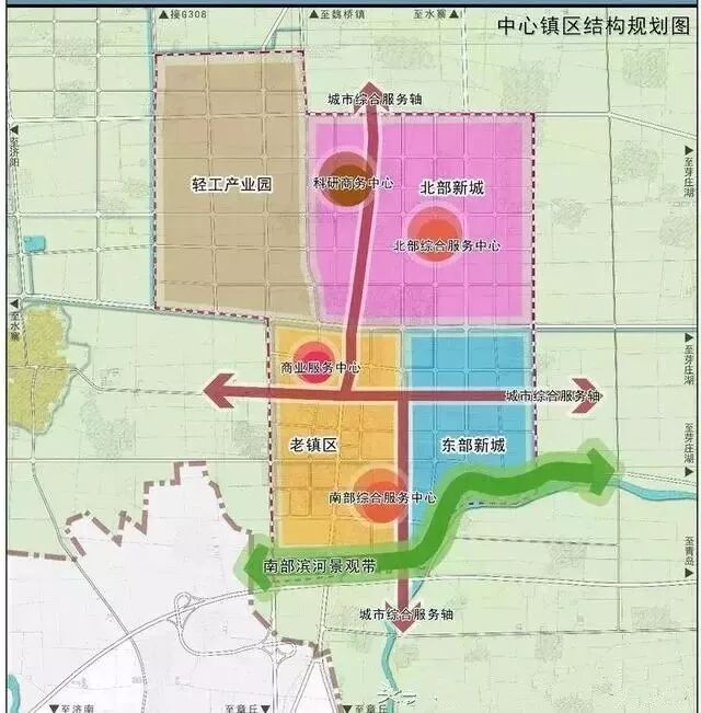 未来的章丘会变成这样整体规划