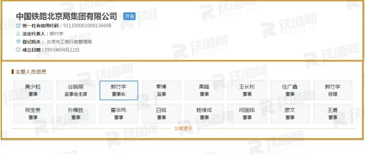 再见,铁路局!您好,铁路公司! 再见,铁路局!您好,铁路公司!