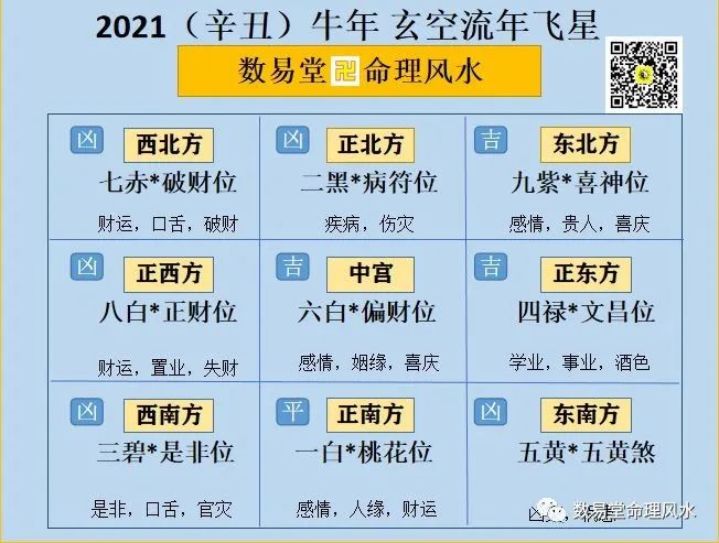 流年玄空飞星方法讲解 流年玄空飞星方法讲解 男霸网