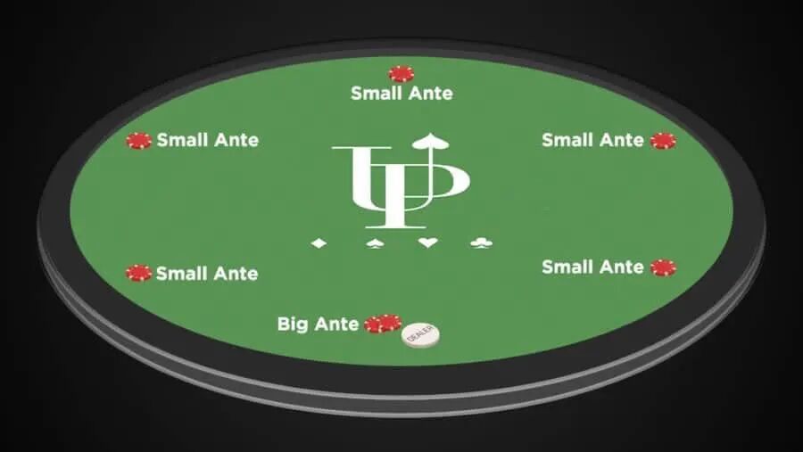 短牌德州与无线德州扑克的四个主要策略差异