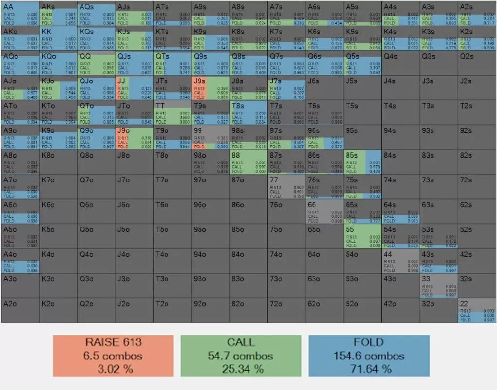 GG扑克官方下载