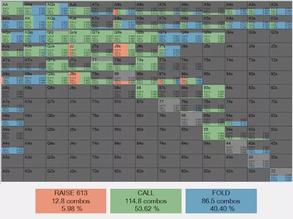 GG扑克官方下载