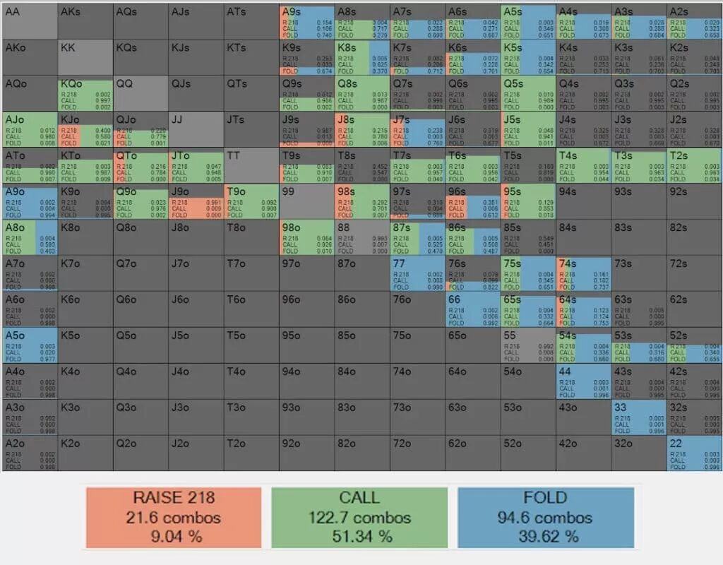 GG扑克官方下载