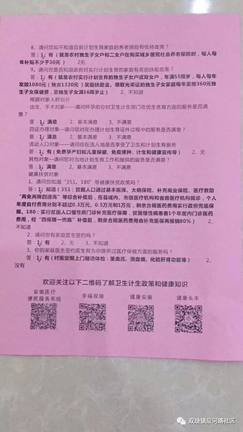 合肥市卫计委、双墩镇计生办督查泉河路社区计划生育工作