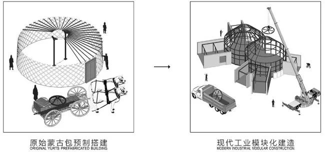 024  漂亮的房子  之木兰围场