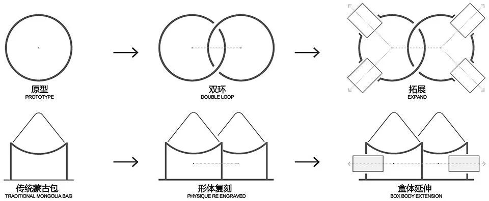 024  漂亮的房子  之木兰围场