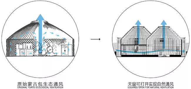 024  漂亮的房子  之木兰围场