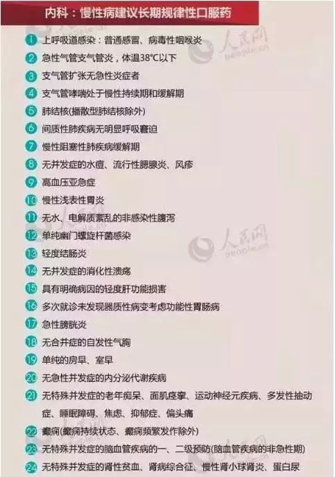 辽宁省卫生委_辽宁省卫生厅厅长简历_辽宁省卫生厅