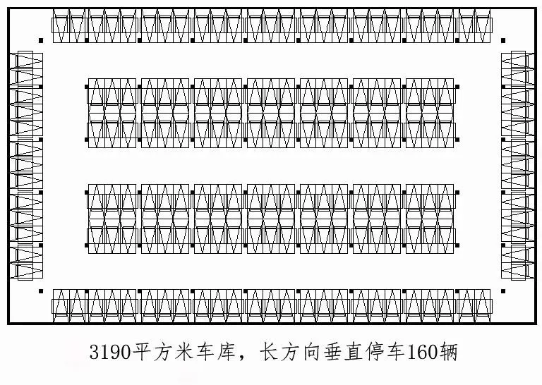中领智慧 | 地下车库设计探讨 中领智慧 | 地下车库设计探讨