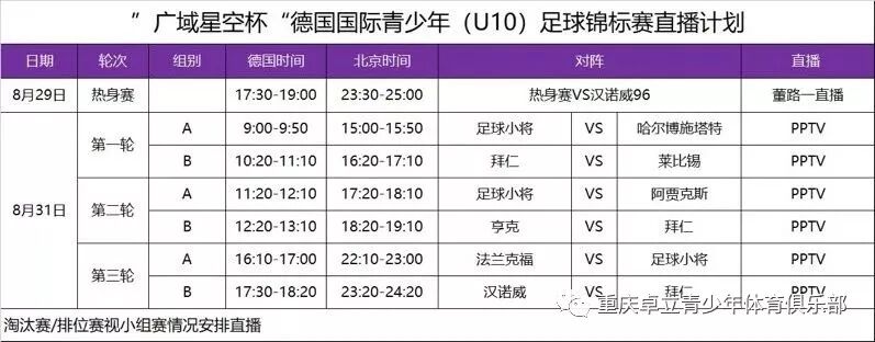 “和济未来之星”刘凯源