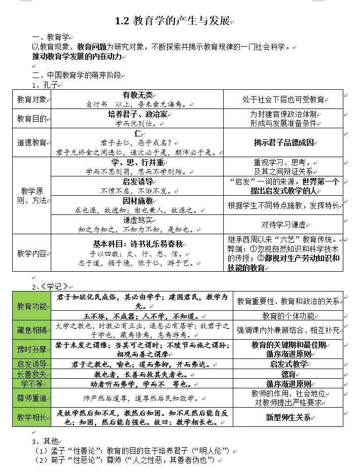 教育教学教案模板_教育学教案模板范文_教育学教案设计模板