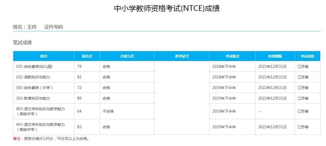 教育学教案模板范文_教育教学教案模板_教育学教案设计模板