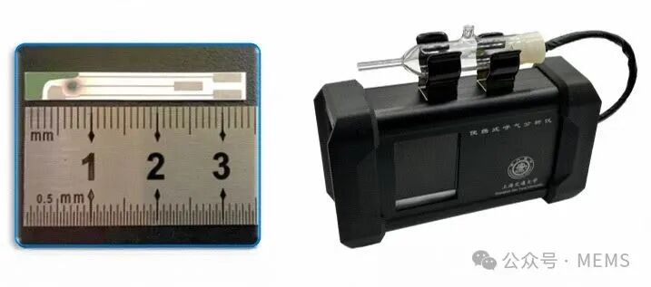 无创仪器是什么呼气式肿瘤无创早筛技术与仪器：吹口气有望检测多种癌症_https://www.jmylbn.com_新闻资讯_第4张