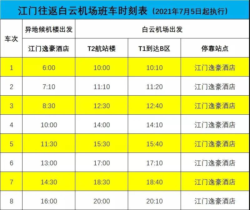 江门珠海东莞南城东莞松山湖近日,广州白云国际机场空港快线运输有限