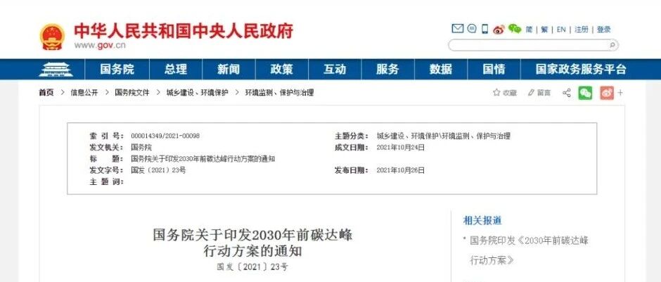 双碳行动 || 碳达峰行动方案印发，未来将如何影响汽车业？| 中国汽车报