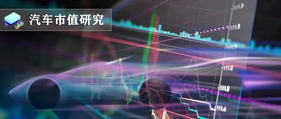 汽车市值研究 | 10月告别低迷呈现普涨，迎来“万亿美元”车企历史时刻 | 中国汽车报