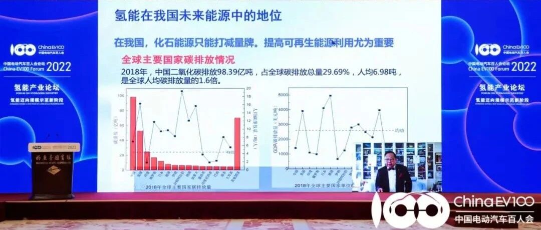 2030年预计超100万辆，氢能论坛热议大规模示范新阶段