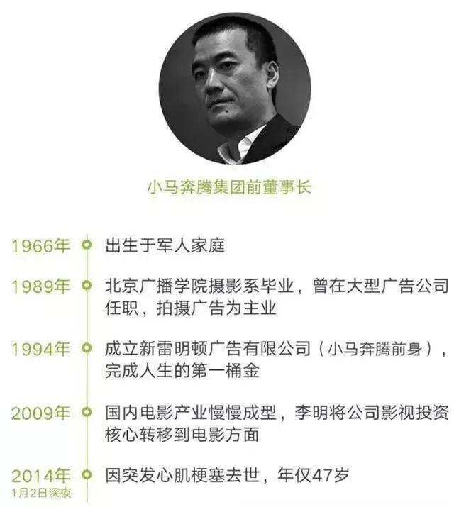 47岁董事长心肌梗塞去世,两处房产被查封,妻子被判承担2亿债务!婚