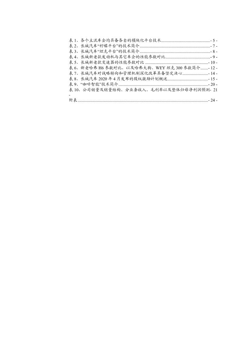 【報告】2020長城汽車業務研究（附24頁PDF文件下載） 科技 第3張