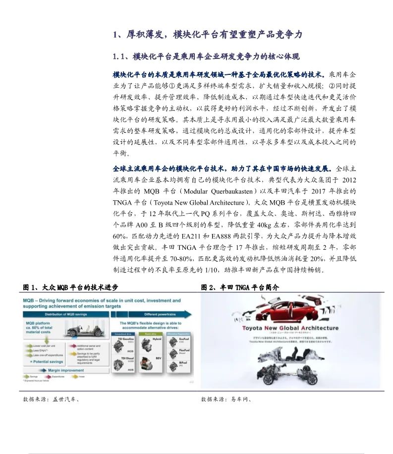 【報告】2020長城汽車業務研究（附24頁PDF文件下載） 科技 第4張