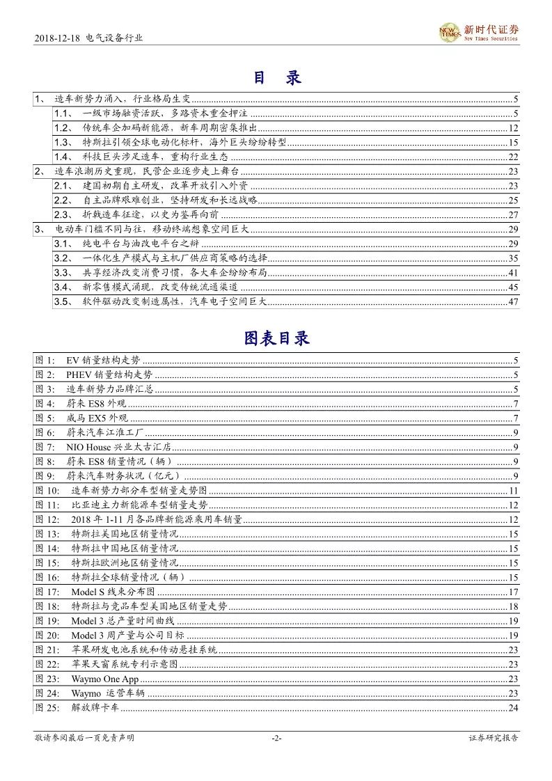 【報告】細說造車新勢力，遇見汽車新未來——新能源汽車產業鏈研究（附52頁PDF文件下載） 汽車 第1張