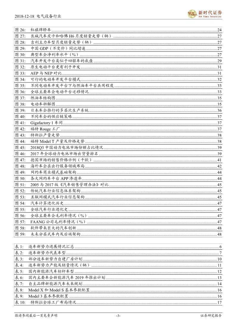 【報告】細說造車新勢力，遇見汽車新未來——新能源汽車產業鏈研究（附52頁PDF文件下載） 汽車 第2張