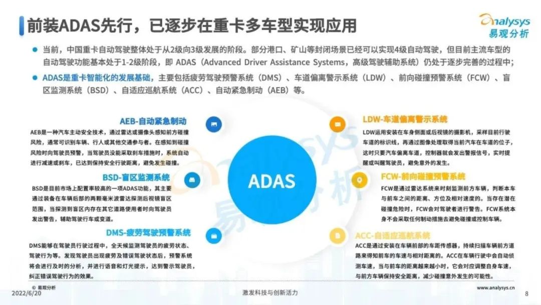 【报告】中国重卡智能化升级专题研究2022（附39页PDF文件下载）