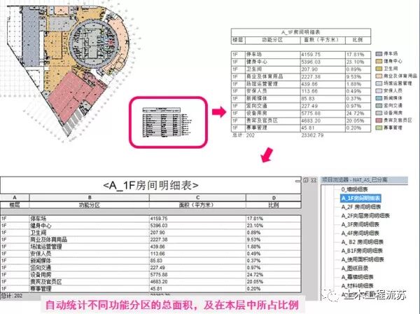 建筑師或建筑學(xué)學(xué)生畫圖有什么大大提高效率、縮短時(shí)間的技巧？的圖18