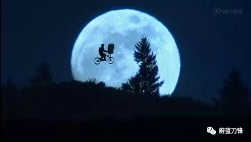 人生必看100部电影——十大科幻片