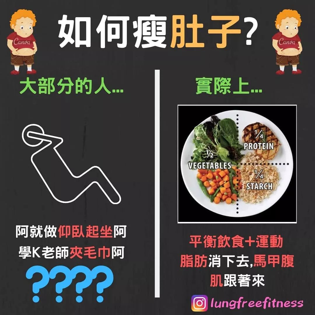 多数人以为的健身VS真实的健身，懂的才是真健身粉