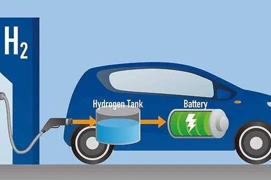 “新氫年”的覺醒年代，將是中國汽車超越特斯拉的時代的圖13