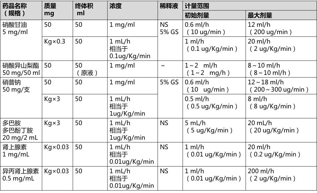 神经时间 自由微信 Freewechat